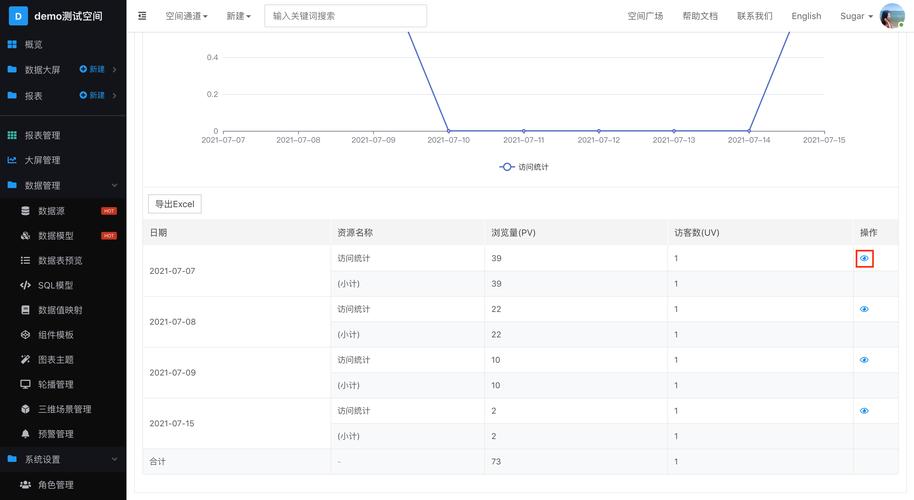 低频访问类型_访问特殊数据类型