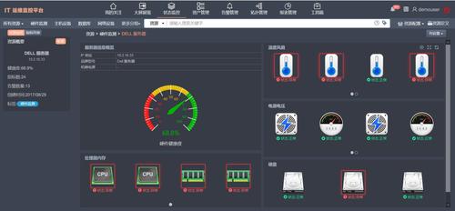 docker运维 监控工具_运维监控