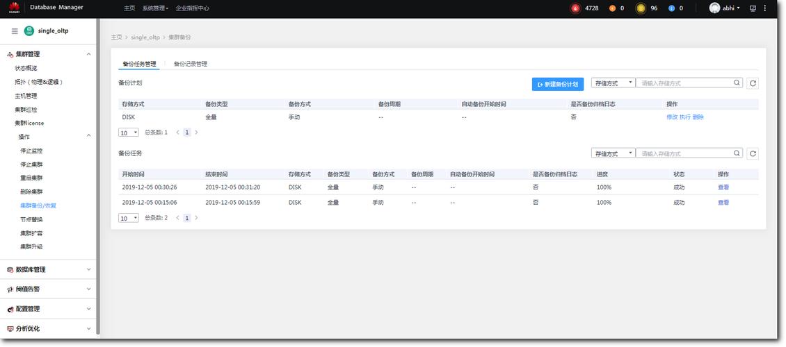 dz网站数据备份恢复_备份网站数据