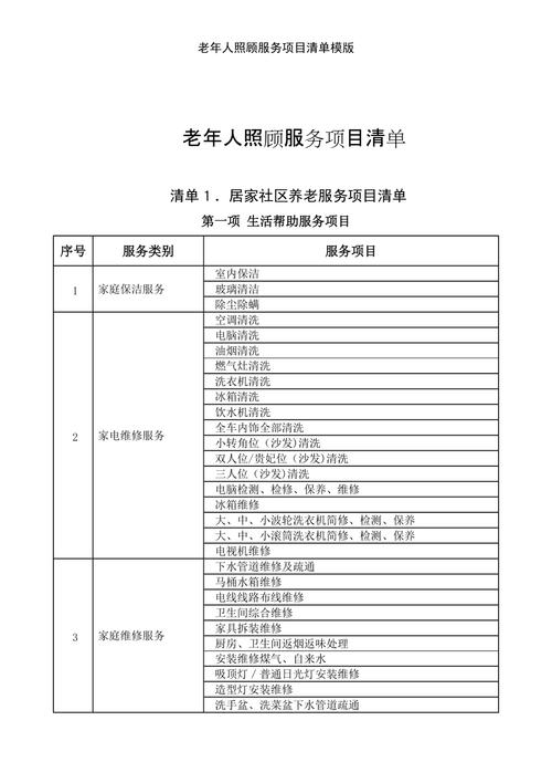 服务清单是什么东西_服务清单