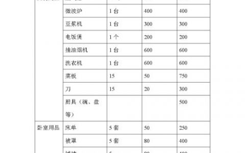 服务清单是什么东西_服务清单