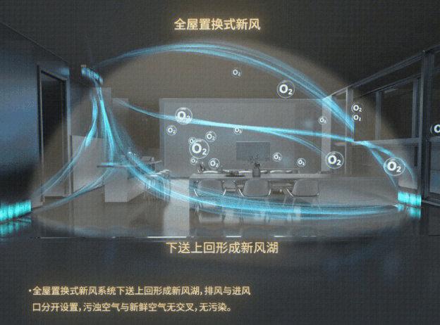 防护系统如何使用_如何使用CFW防护SNAT场景
