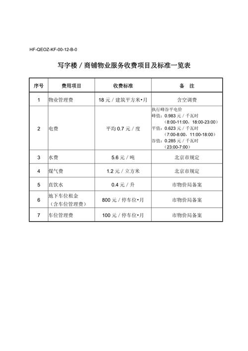 服务式单元收费标准_收费标准类