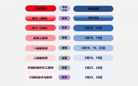 佛山附近做网站的公司_职业认证考试的报名方式