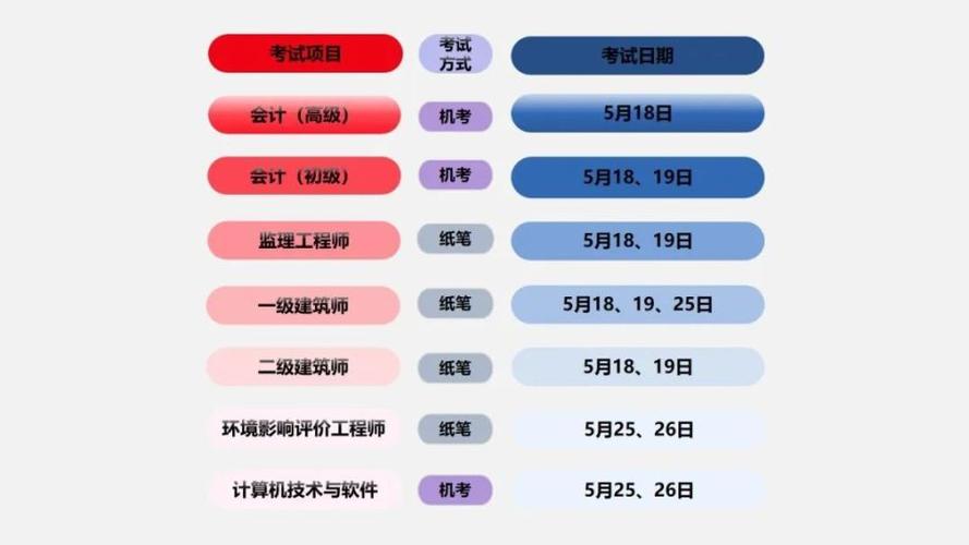 佛山附近做网站的公司_职业认证考试的报名方式