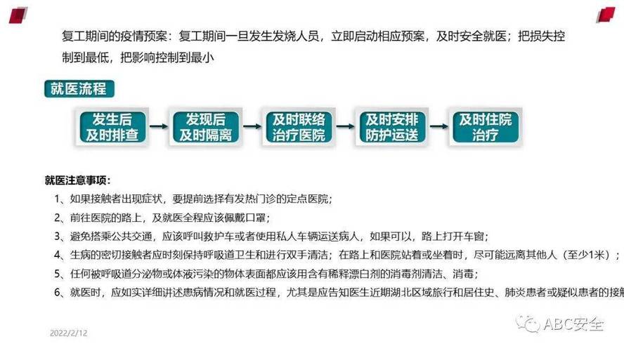订餐网站设计_春节返乡&复工申报&每日订餐&来访登记