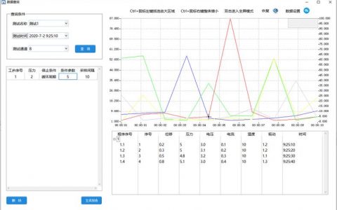 大数据 检查_检查数据示例