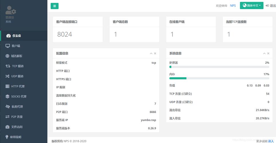 访问共享服务器 端口_Windows云服务器配置文件共享和网络磁盘映射方法