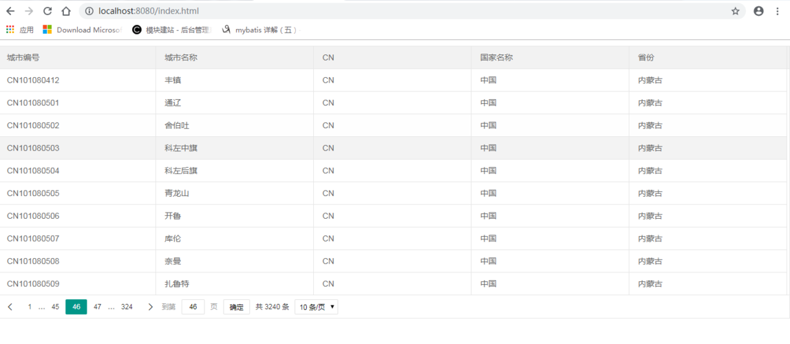 弹性公网IP分页查询_分页查询