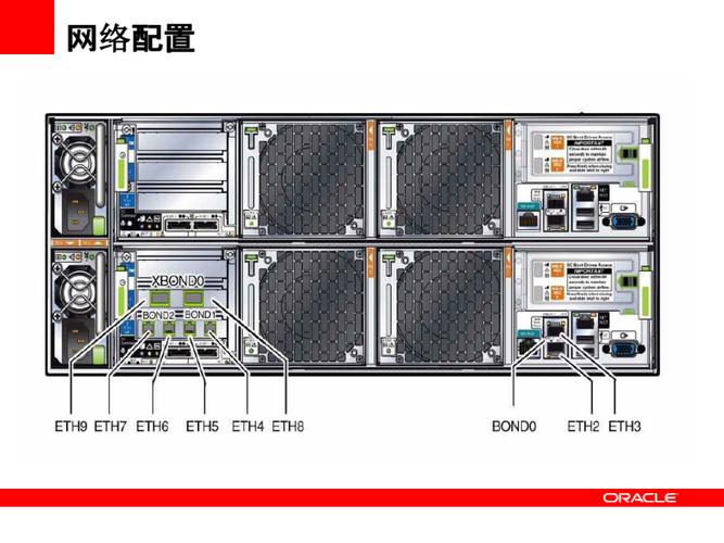 服务器阵列0与1区别_方案概述