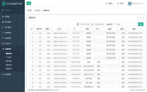 对象存储日志配置参数_配置审计日志导出参数