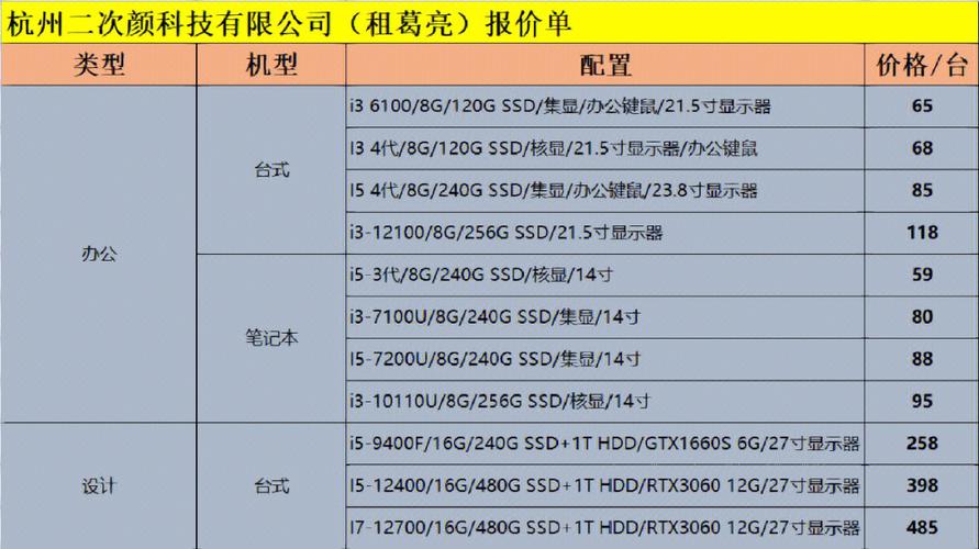 德国虚拟主机租用_计费项