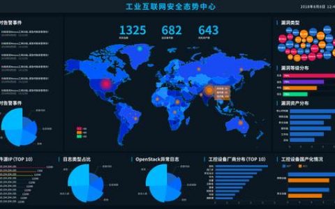 大数据时代的数据可视化_数据可视化