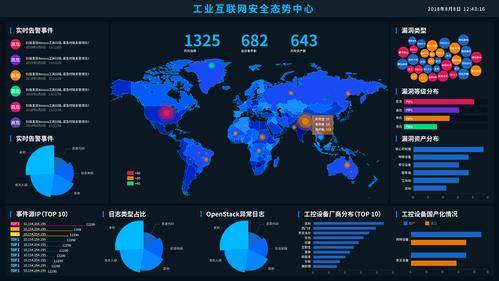 大数据时代的数据可视化_数据可视化