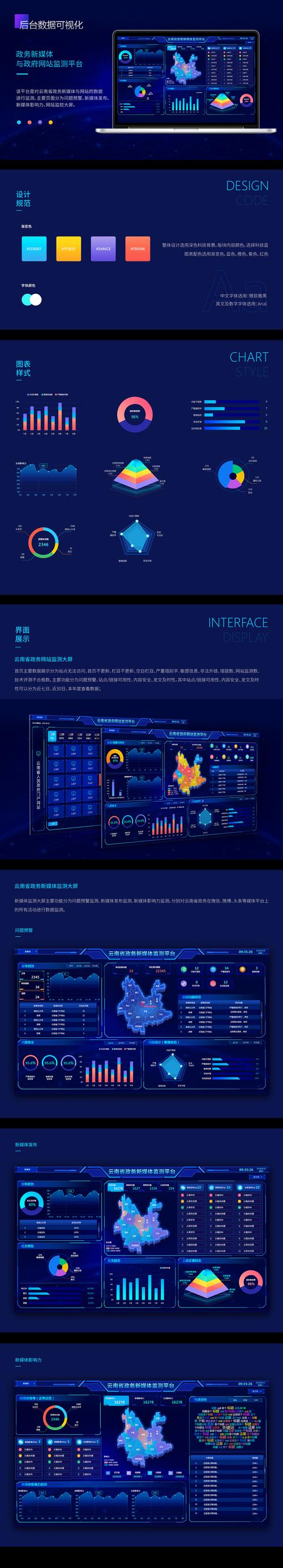 大屏监控 jsp页面设计_大屏监控