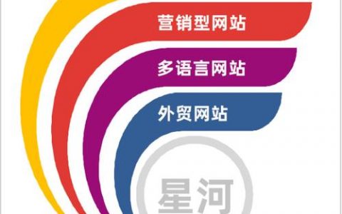 东莞凤岗网站制作_制作镜像