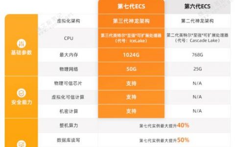 服务器与主机辐射_专属主机与普通云服务器的区别？