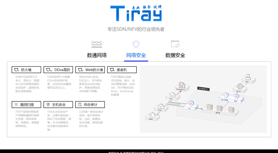 德国高防云主机_DDoS高防回源到云主机的是公网IP吗？