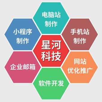 佛山网站建设怎样做_怎样做网页定向？