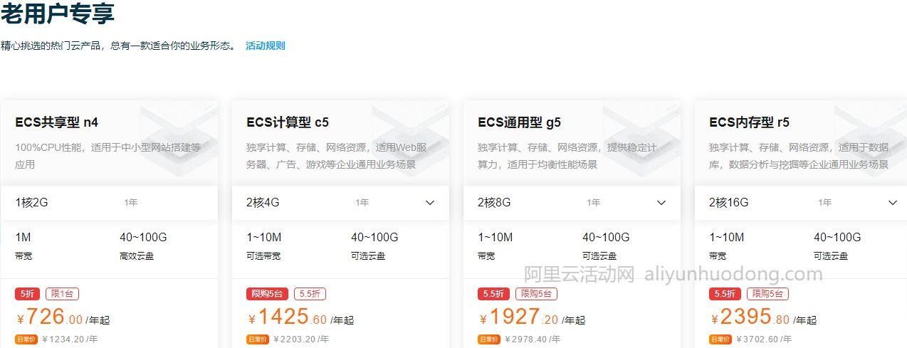 ECS年底打折吗_ECS