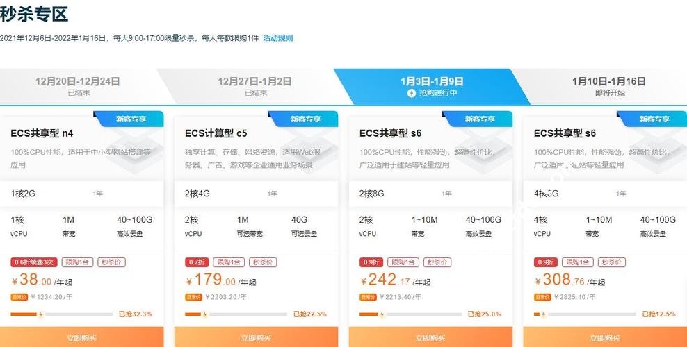ECS年底打折吗_ECS