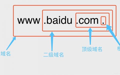 二级域名网站_专业版是否支持一级域名的扫描？