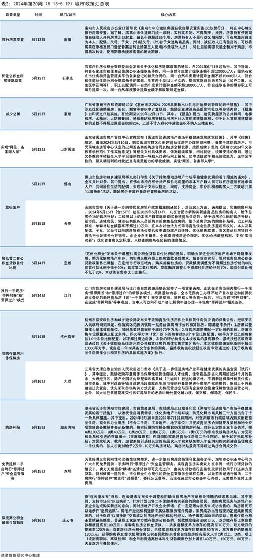 富阳建设局网站_网站备份