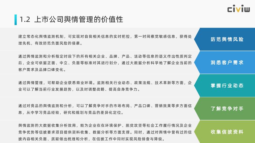 大数据对个人价值_产品价值