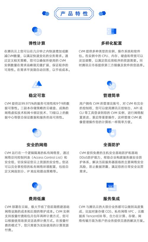 服务器云端_云端规则