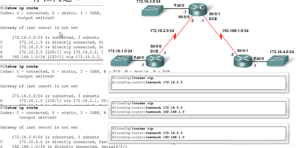 服务器查看路由表_查看路由表