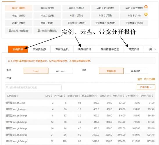 服务器多少钱一年_如何查询一年以前的账单？