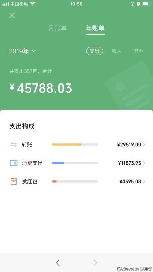 服务器多少钱一年_如何查询一年以前的账单？