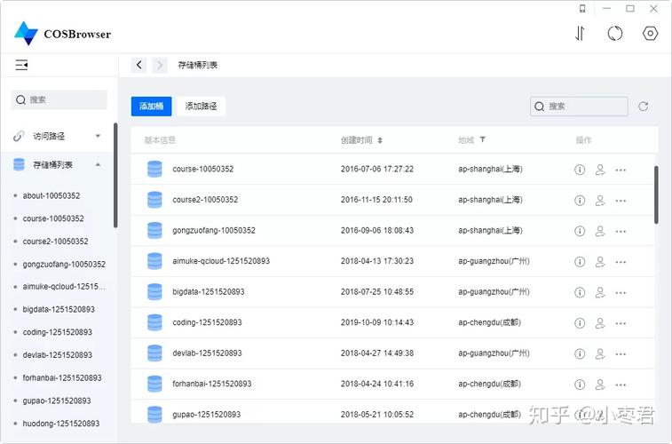 对象存储查看桶多版本状态_查看桶多版本状态