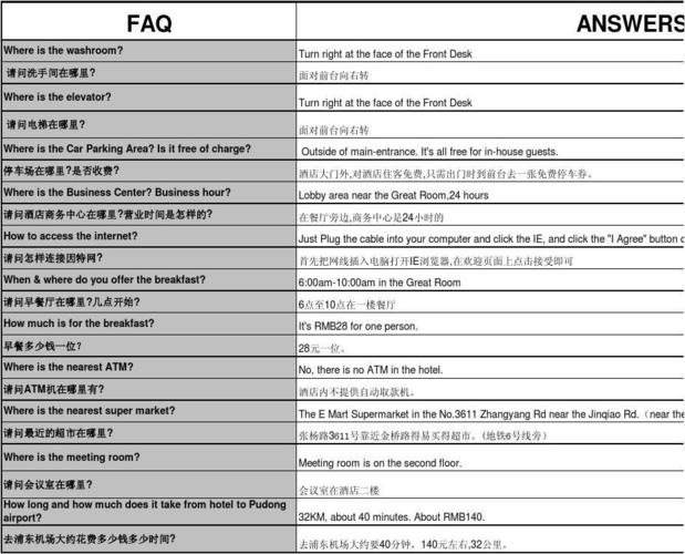 faq样例_FAQ