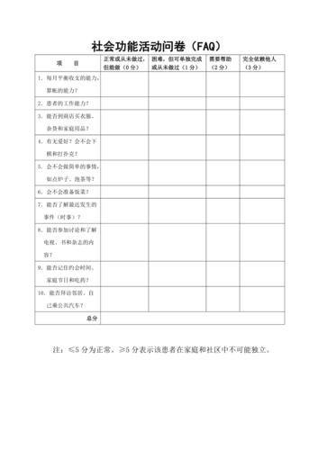 faq样例_FAQ