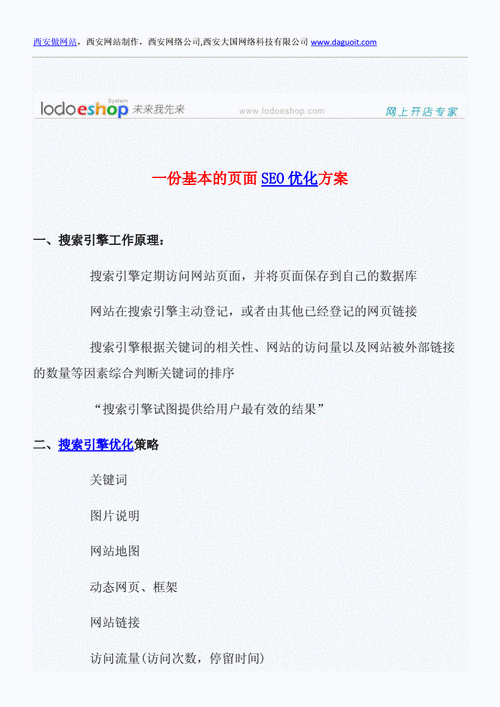 福州网站关键词_网站推广（SEO设置）