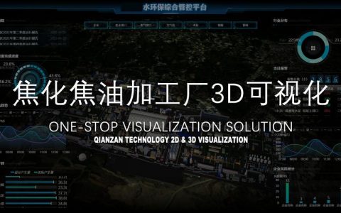 大数据开发技术_开发大屏