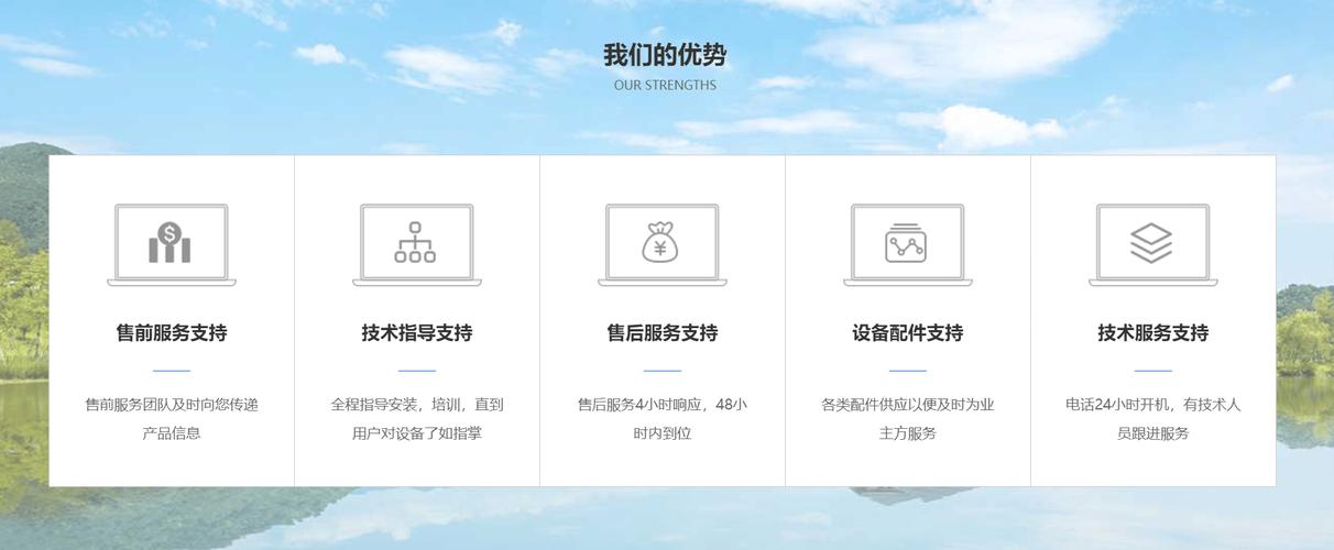 大兴模板网站建设_网站模板设置