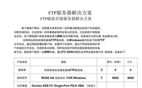ftp服务器方案_FTP
