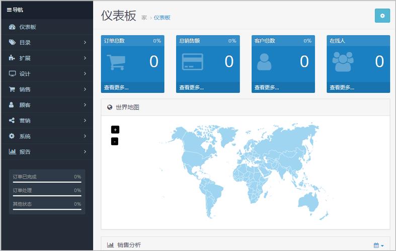 电子商务网站建设规划_镜像部署OpenCart电子商务网站（Linux）