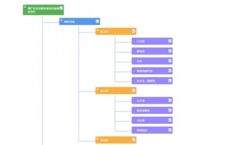 二级树形菜单_树形结构