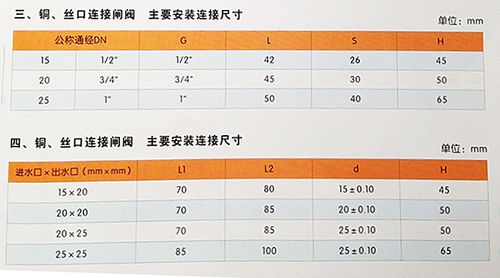 弹性配置_配置弹性伸缩规则