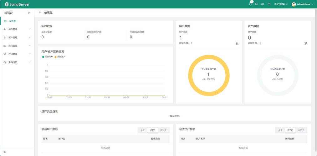 服装公司网站源码_分公司或子公司网站是否可以备案到总公司备案中