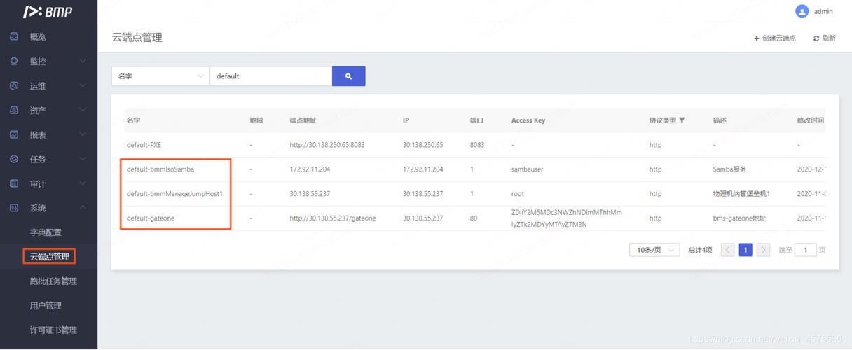 服务器群用什么管理好一点