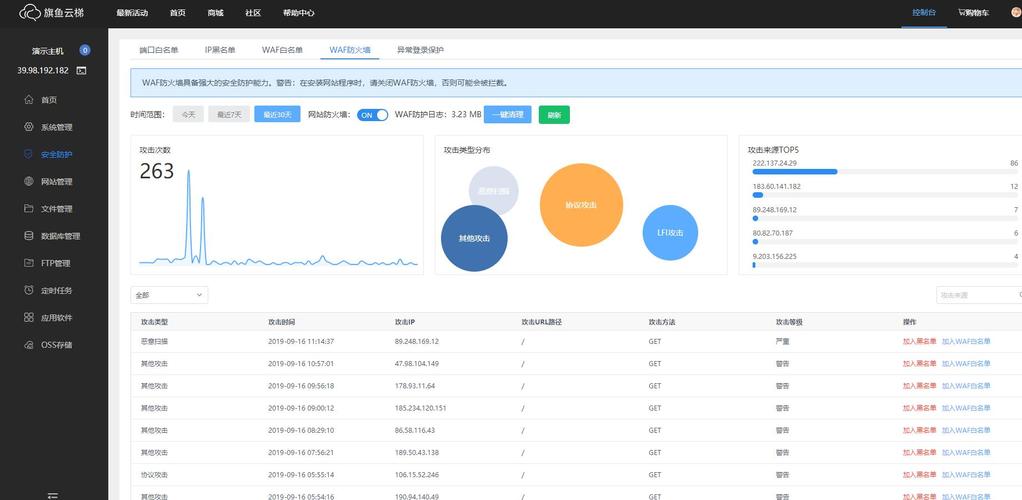 服务器群用什么管理好一点