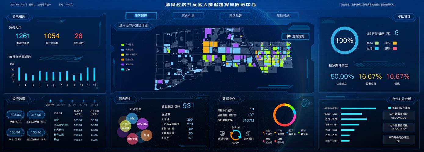 大数据开发公司_大容量数据库