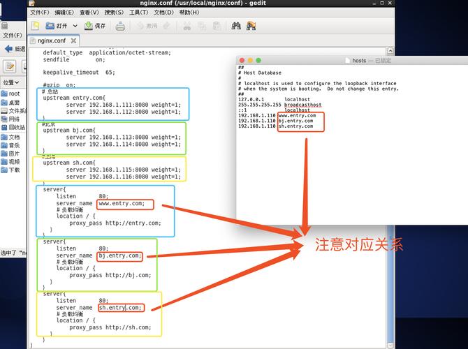 负载均衡 web服务器_WEB服务器证书导入