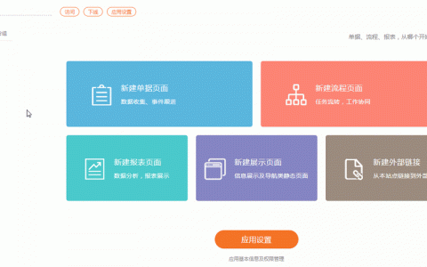 动态公司网站设计_示例：某公司权限设计及配置
