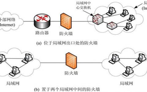 防火墙在哪儿_防火墙