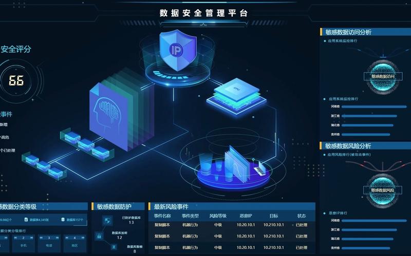 大数据安全管理系统_管理数据安全